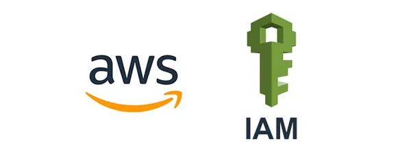 img of  Beginner Lab: IAM Access Control